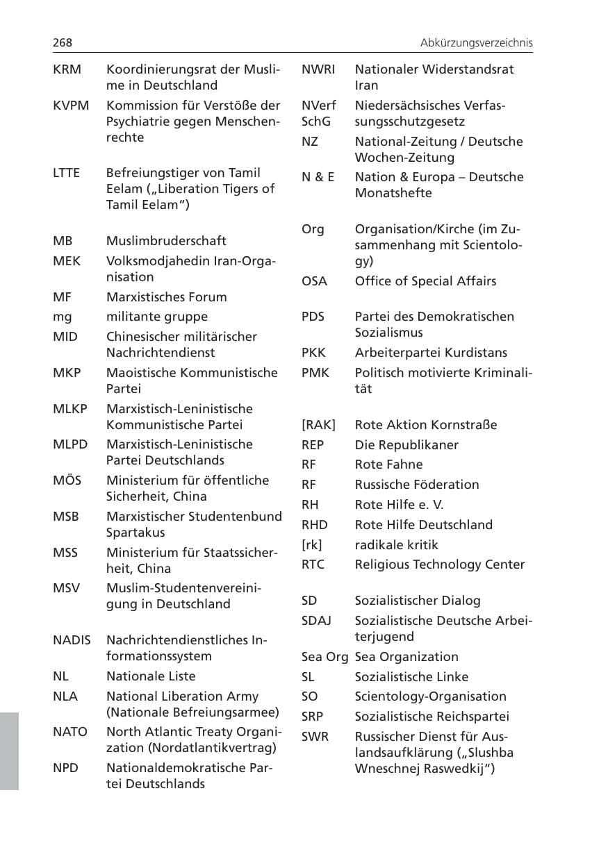 Seite 268 des Verfassungsschutzbericht 2008 Niedersachsen