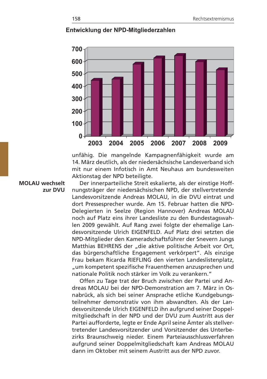 Seite 158 des Verfassungsschutzbericht 2009 Niedersachsen