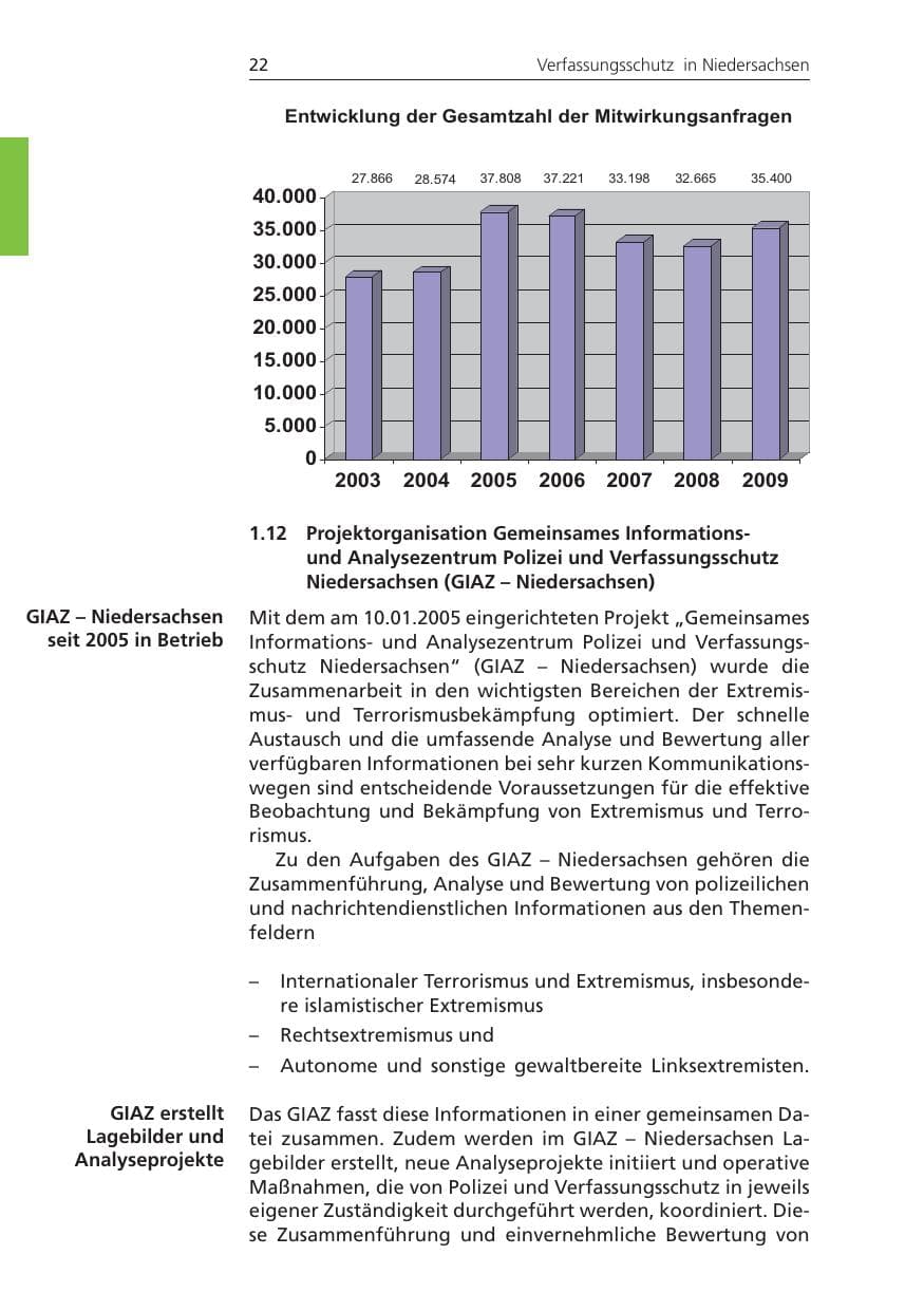 Seite 22 des Verfassungsschutzbericht 2009 Niedersachsen