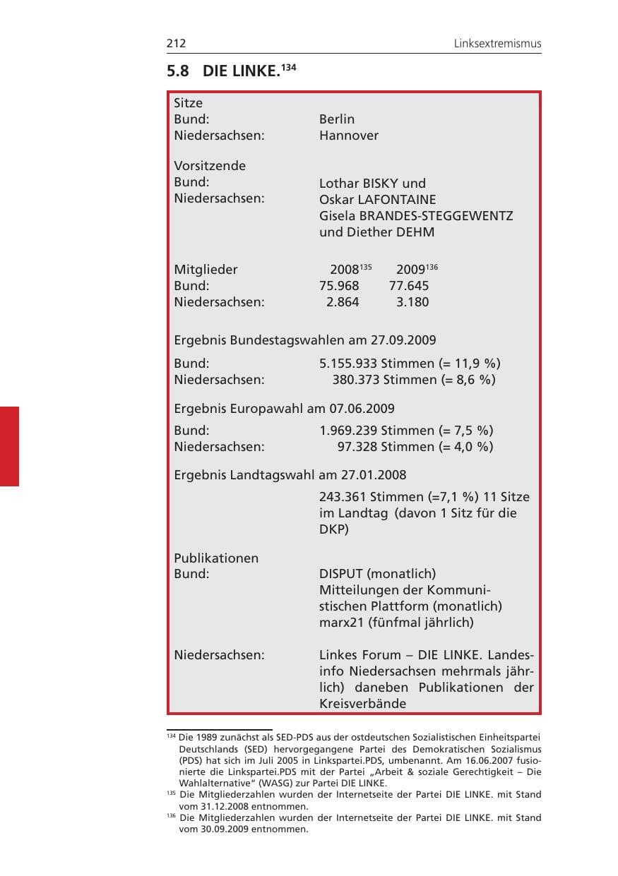 Seite 212 des Verfassungsschutzbericht 2009 Niedersachsen
