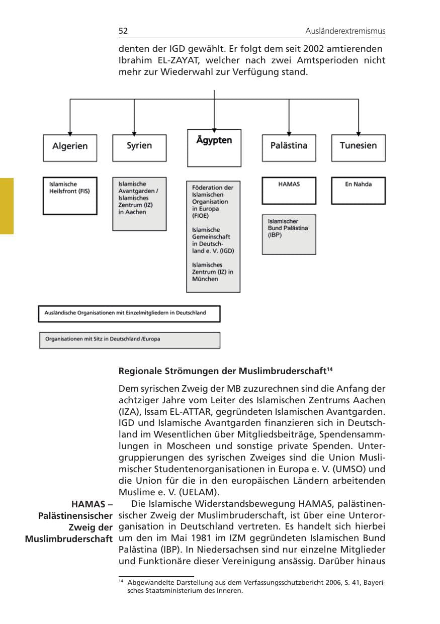 Seite 52 des Verfassungsschutzbericht 2009 Niedersachsen