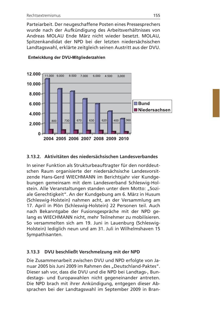 Seite 155 des Verfassungsschutzbericht 2010 Niedersachsen