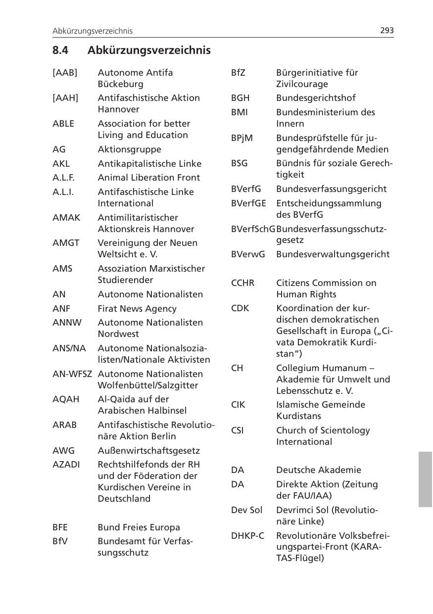 Seite 293 des Verfassungsschutzbericht 2011 Niedersachsen