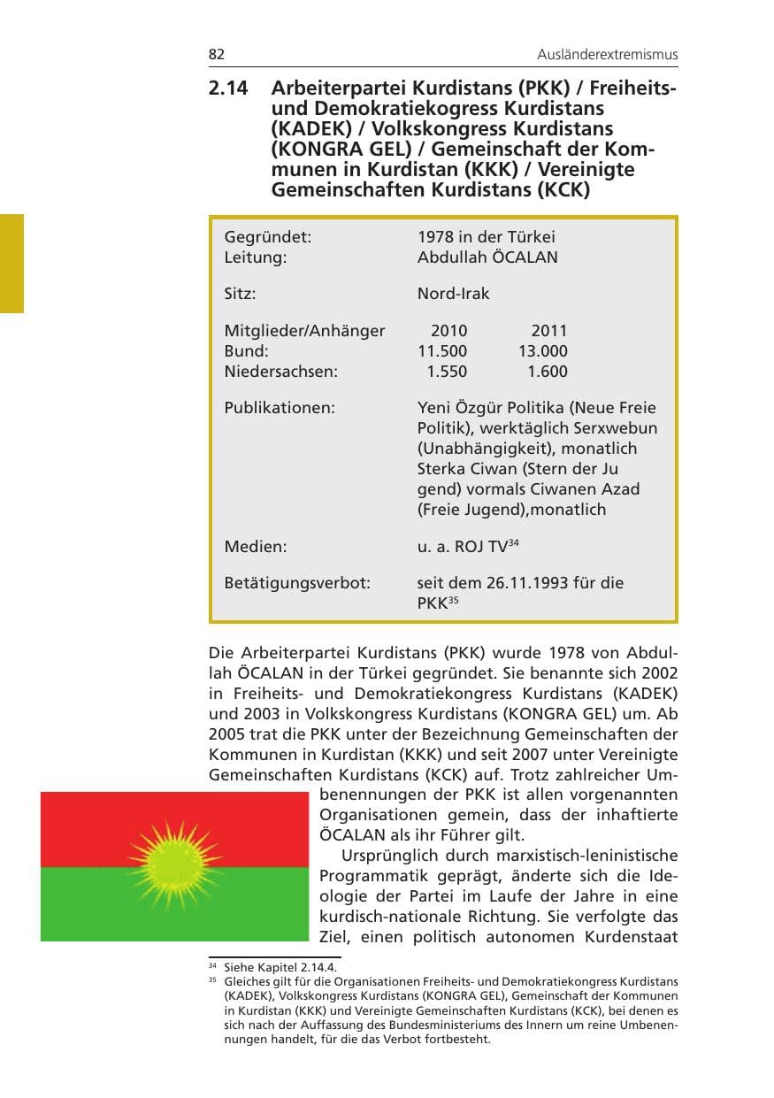 Seite 82 des Verfassungsschutzbericht 2011 Niedersachsen