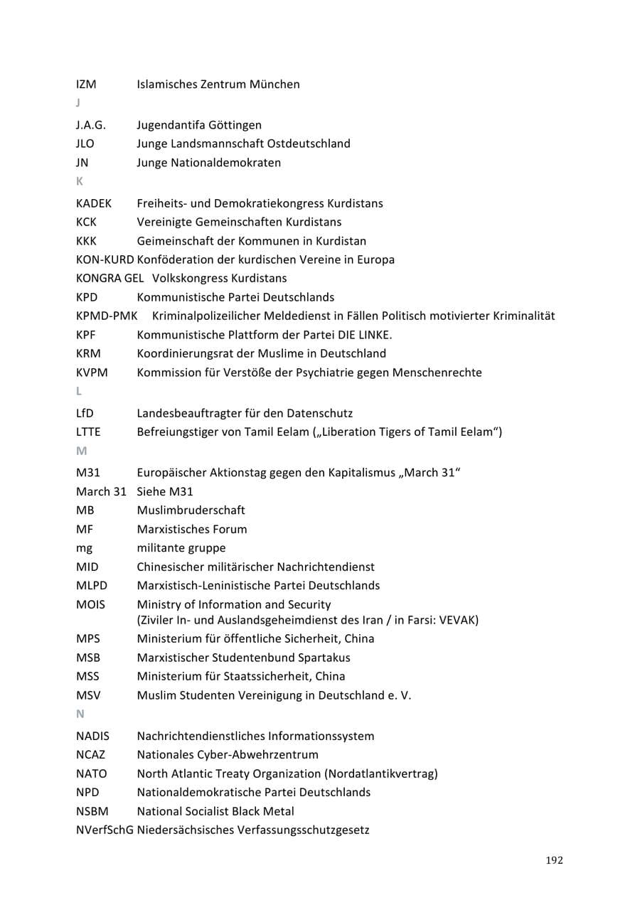 Seite 192 des Verfassungsschutzbericht 2013 Niedersachsen