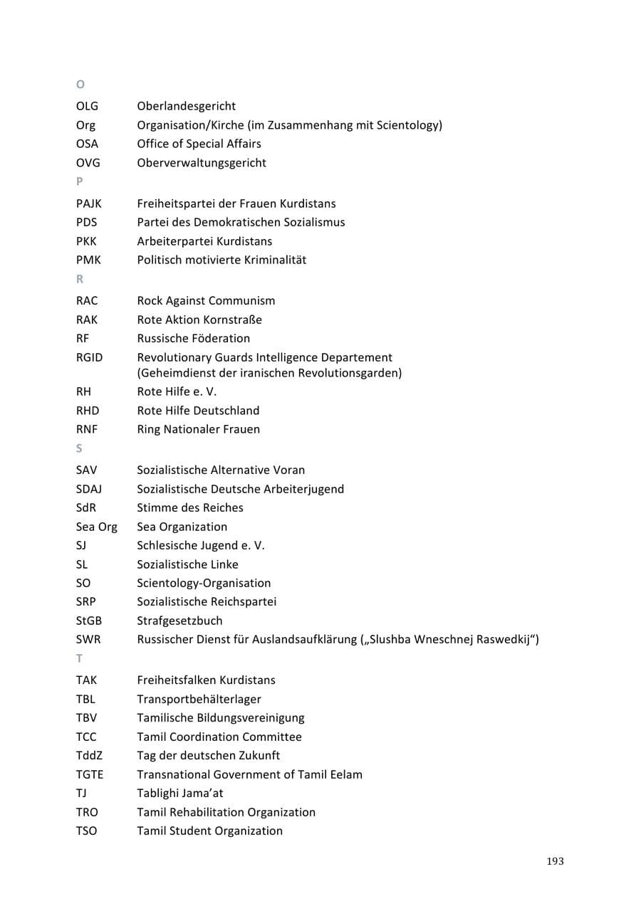 Seite 193 des Verfassungsschutzbericht 2013 Niedersachsen