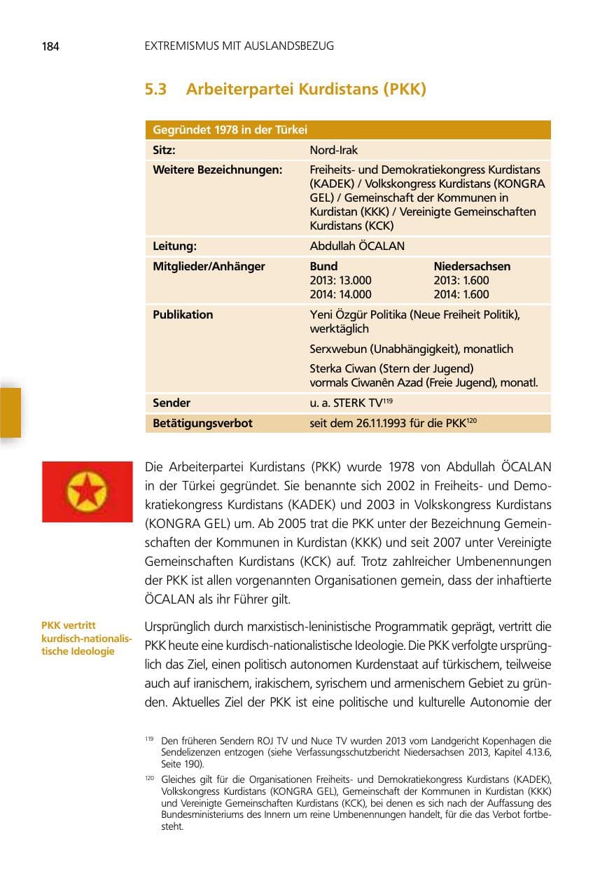 Seite 184 des Verfassungsschutzbericht 2014 Niedersachsen