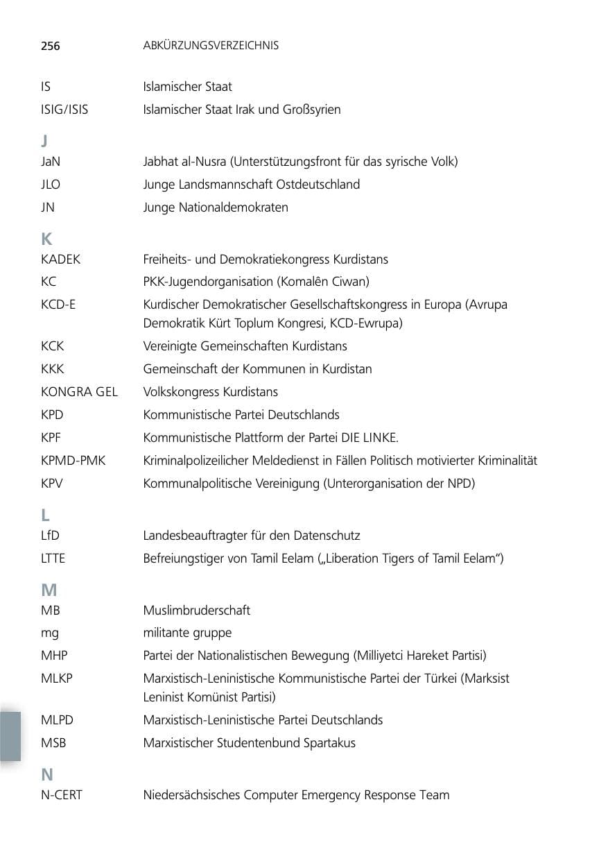 Seite 256 des Verfassungsschutzbericht 2014 Niedersachsen