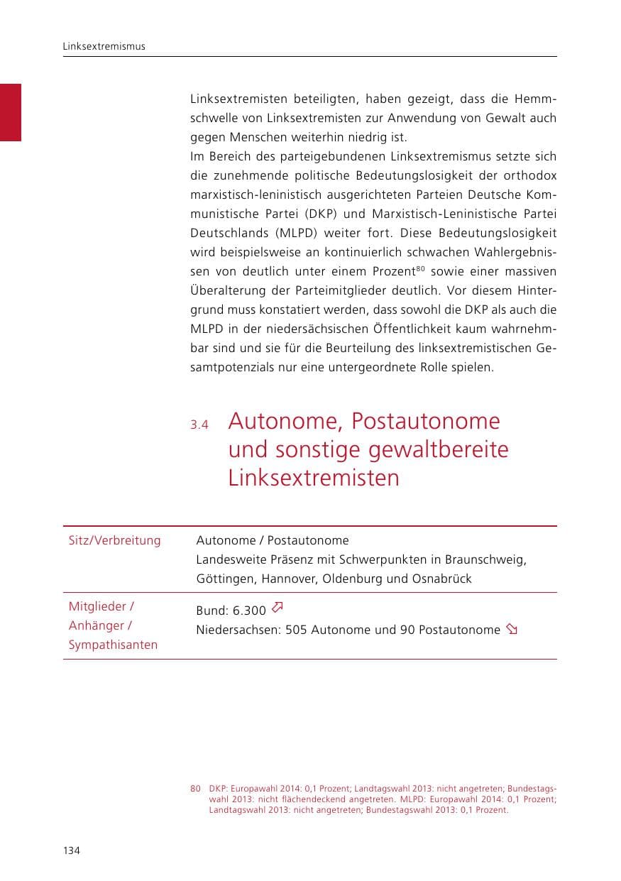 Seite 136 des Verfassungsschutzbericht 2015 Niedersachsen