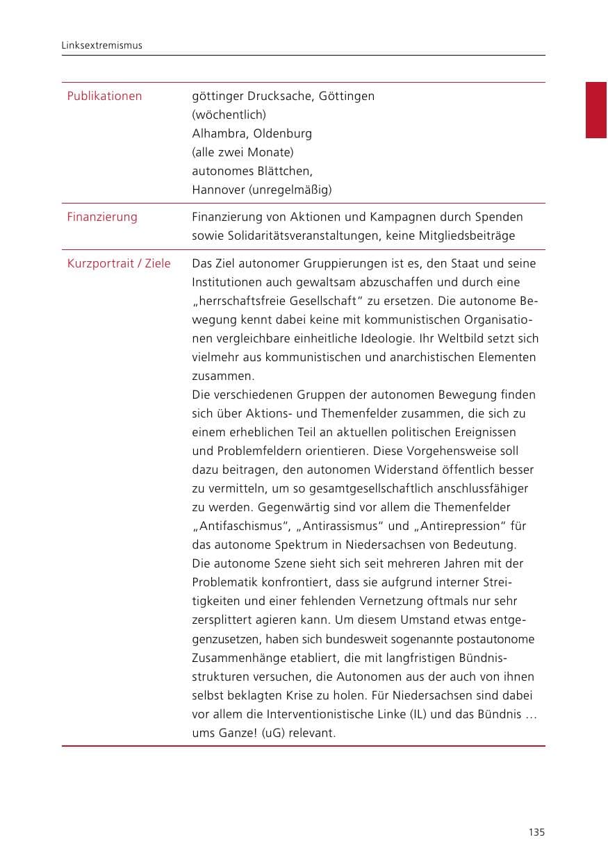 Seite 137 des Verfassungsschutzbericht 2015 Niedersachsen