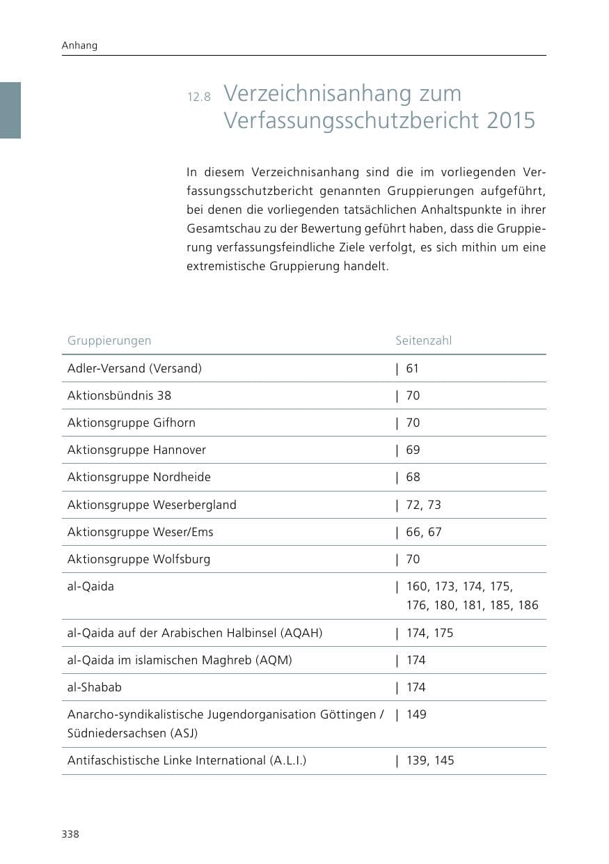 Seite 340 des Verfassungsschutzbericht 2015 Niedersachsen
