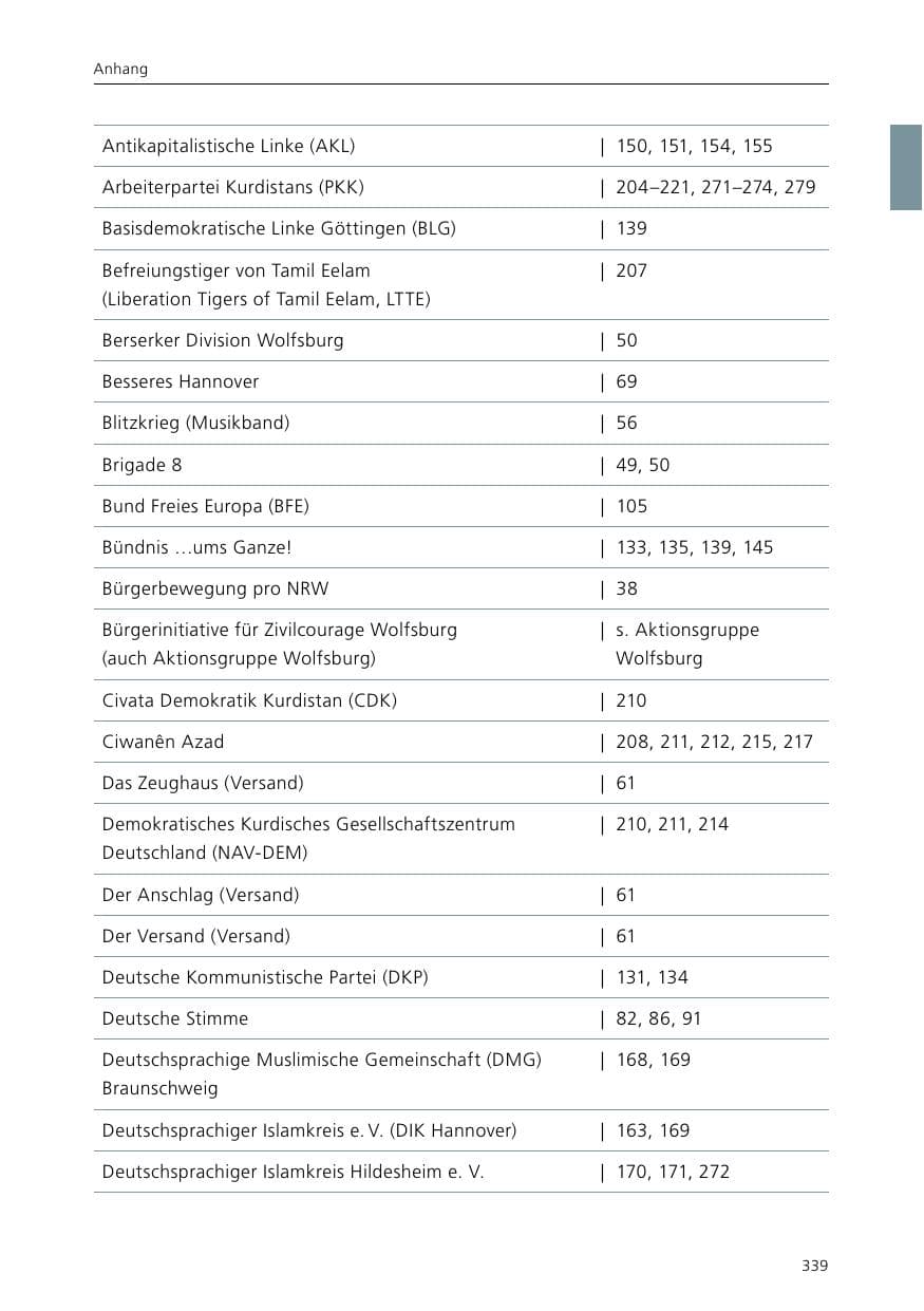 Seite 341 des Verfassungsschutzbericht 2015 Niedersachsen