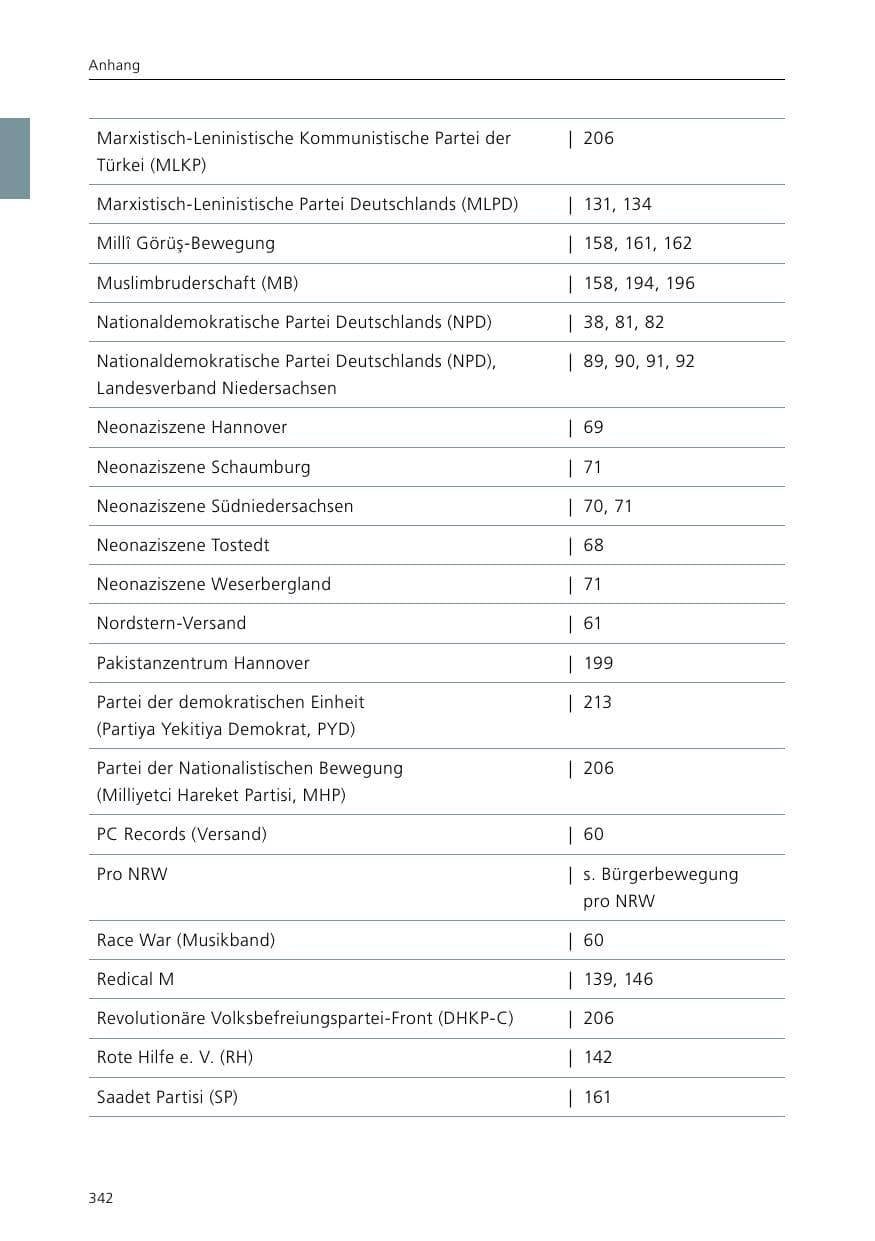 Seite 344 des Verfassungsschutzbericht 2015 Niedersachsen