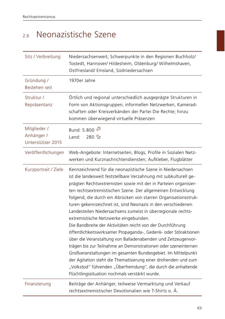 Seite 65 des Verfassungsschutzbericht 2015 Niedersachsen
