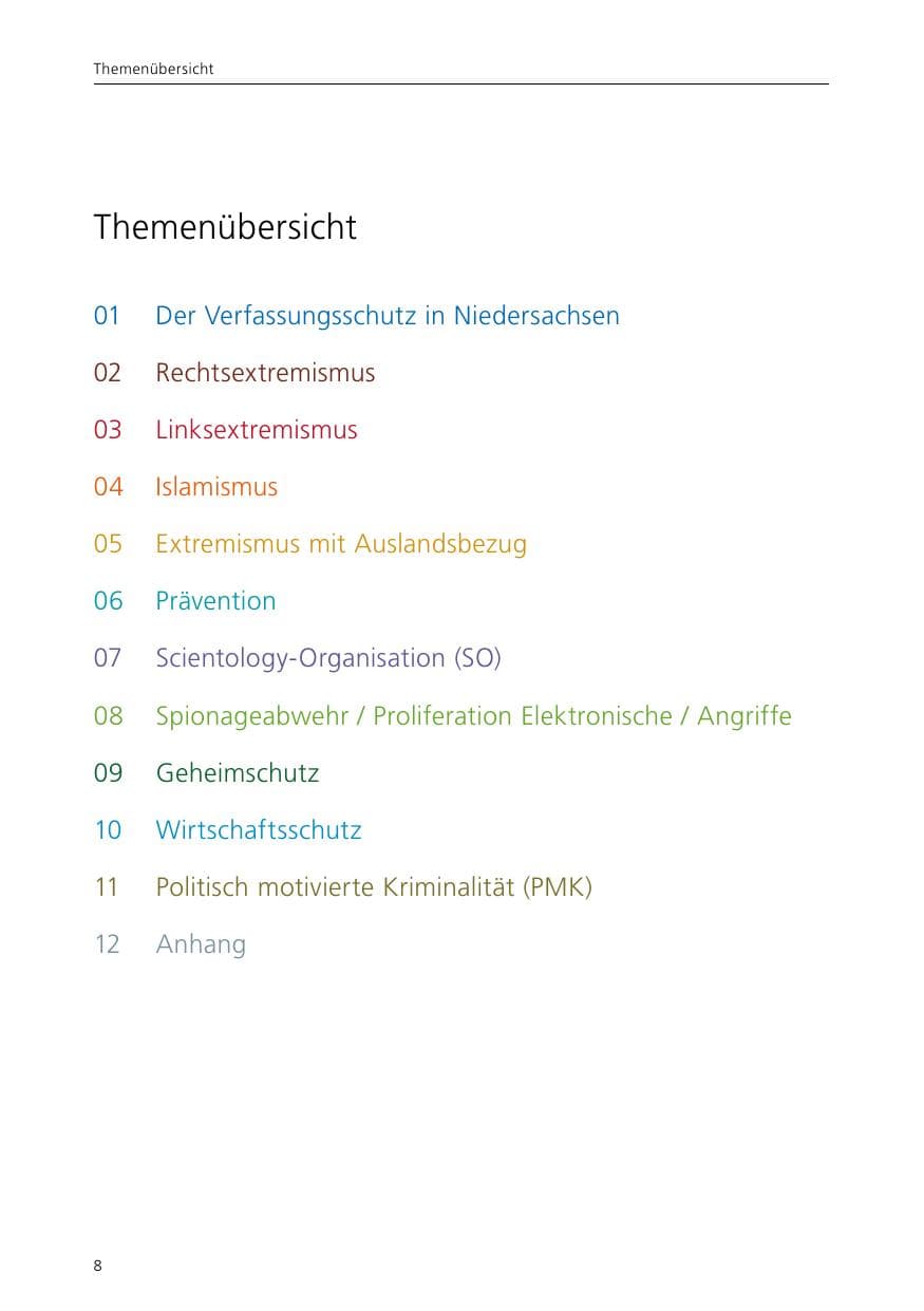 Seite 10 des Verfassungsschutzbericht 2015 Niedersachsen