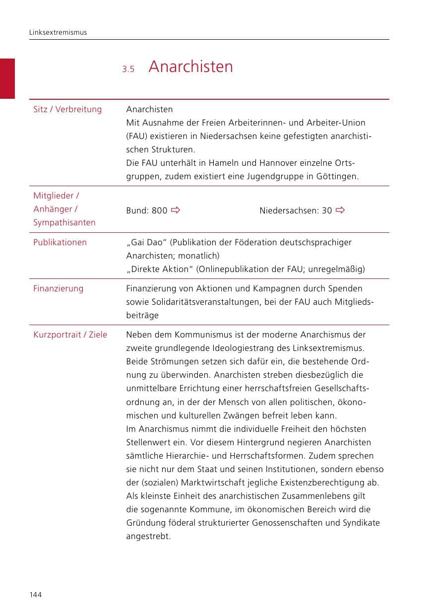 Seite 146 des Verfassungsschutzbericht 2016 Niedersachsen