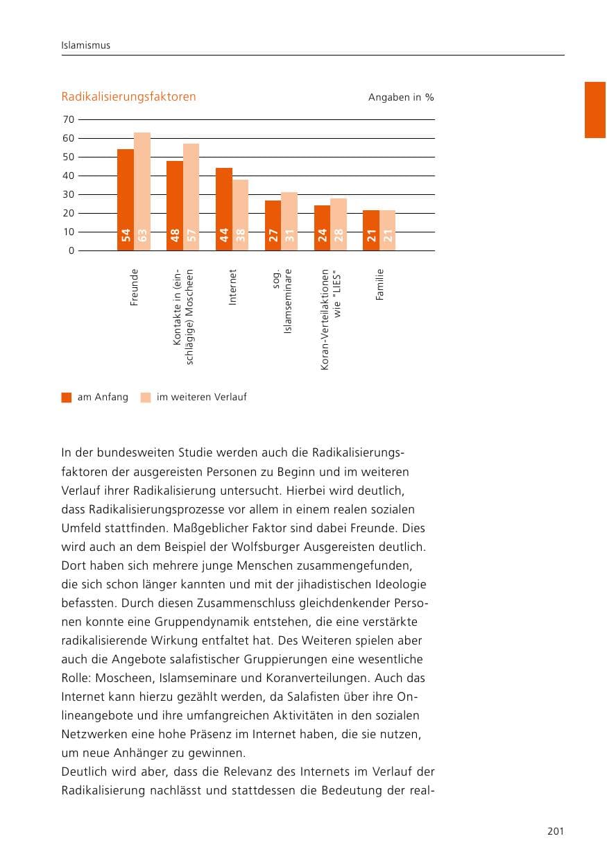 Seite 203 des Verfassungsschutzbericht 2016 Niedersachsen