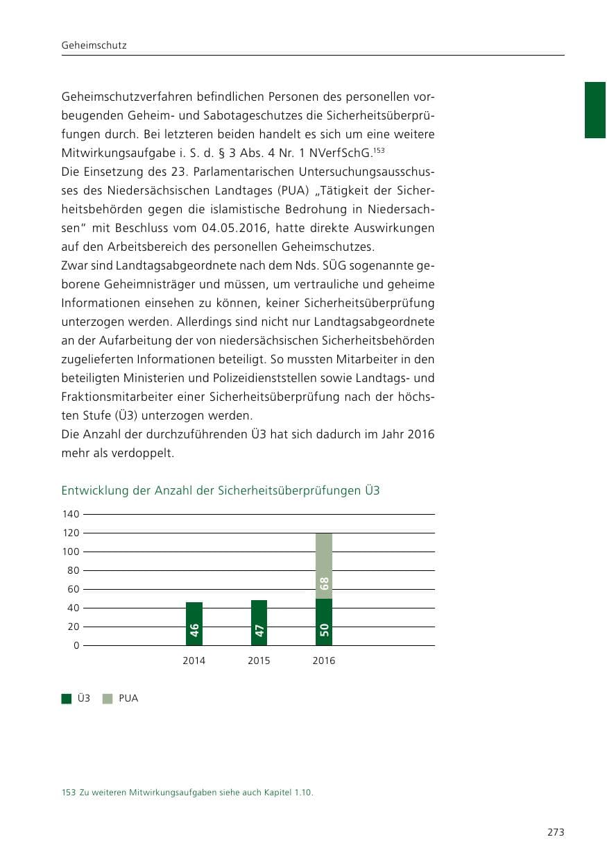 Seite 275 des Verfassungsschutzbericht 2016 Niedersachsen