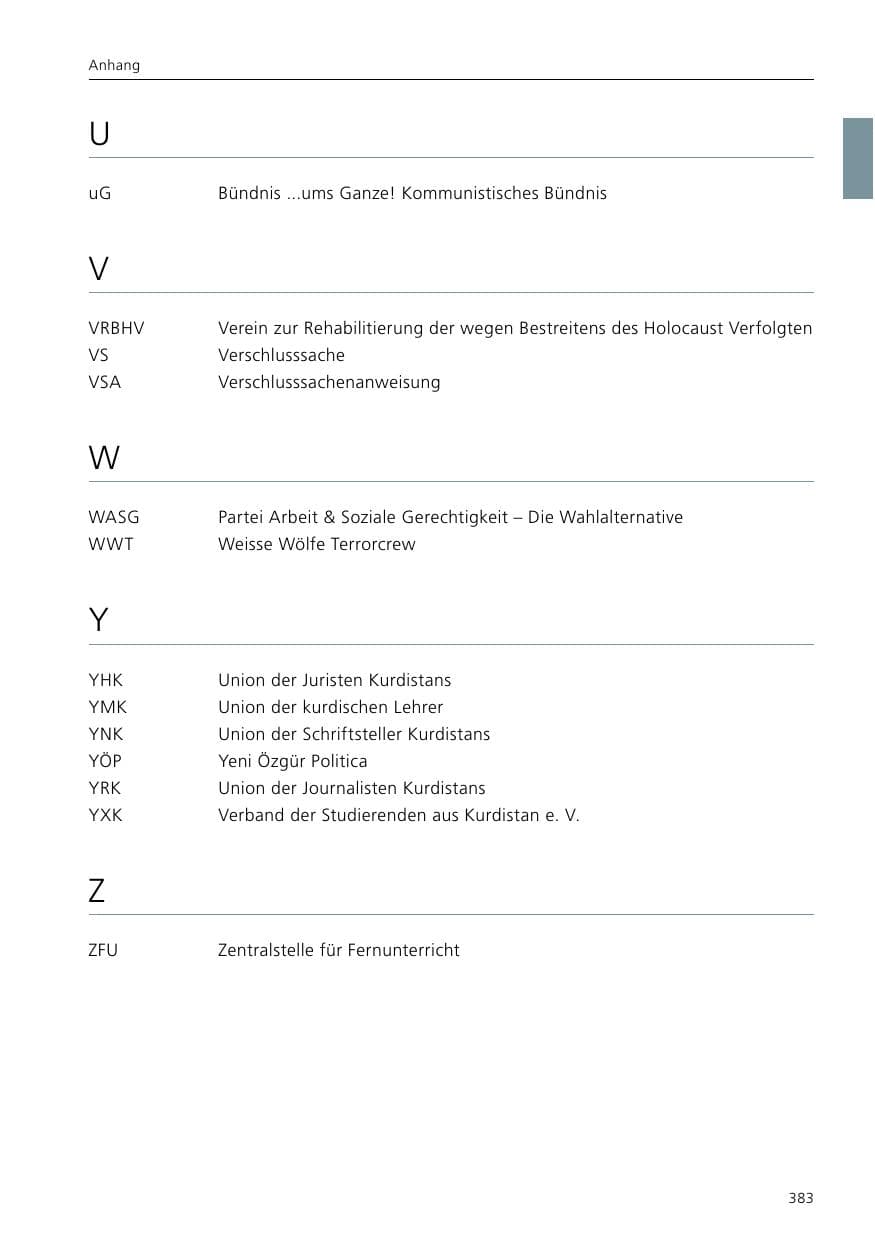 Seite 385 des Verfassungsschutzbericht 2016 Niedersachsen