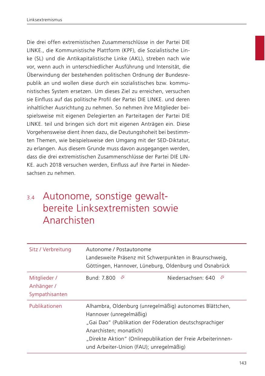 Seite 145 des Verfassungsschutzbericht 2017 Niedersachsen