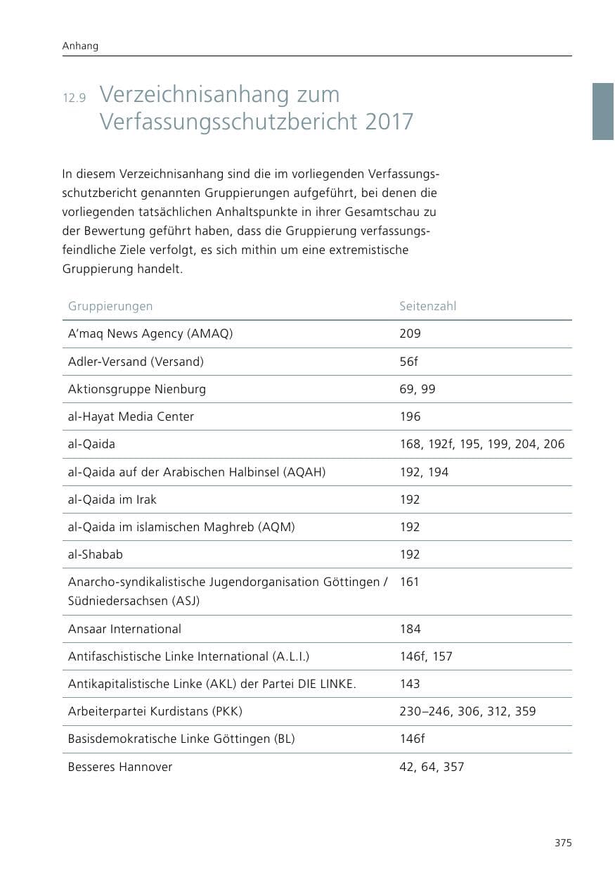 Seite 377 des Verfassungsschutzbericht 2017 Niedersachsen
