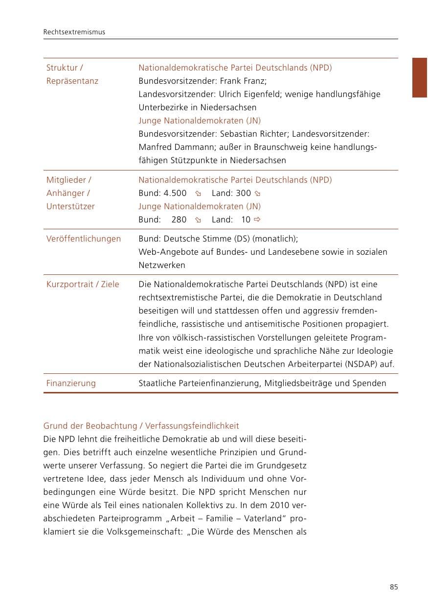 Seite 87 des Verfassungsschutzbericht 2017 Niedersachsen