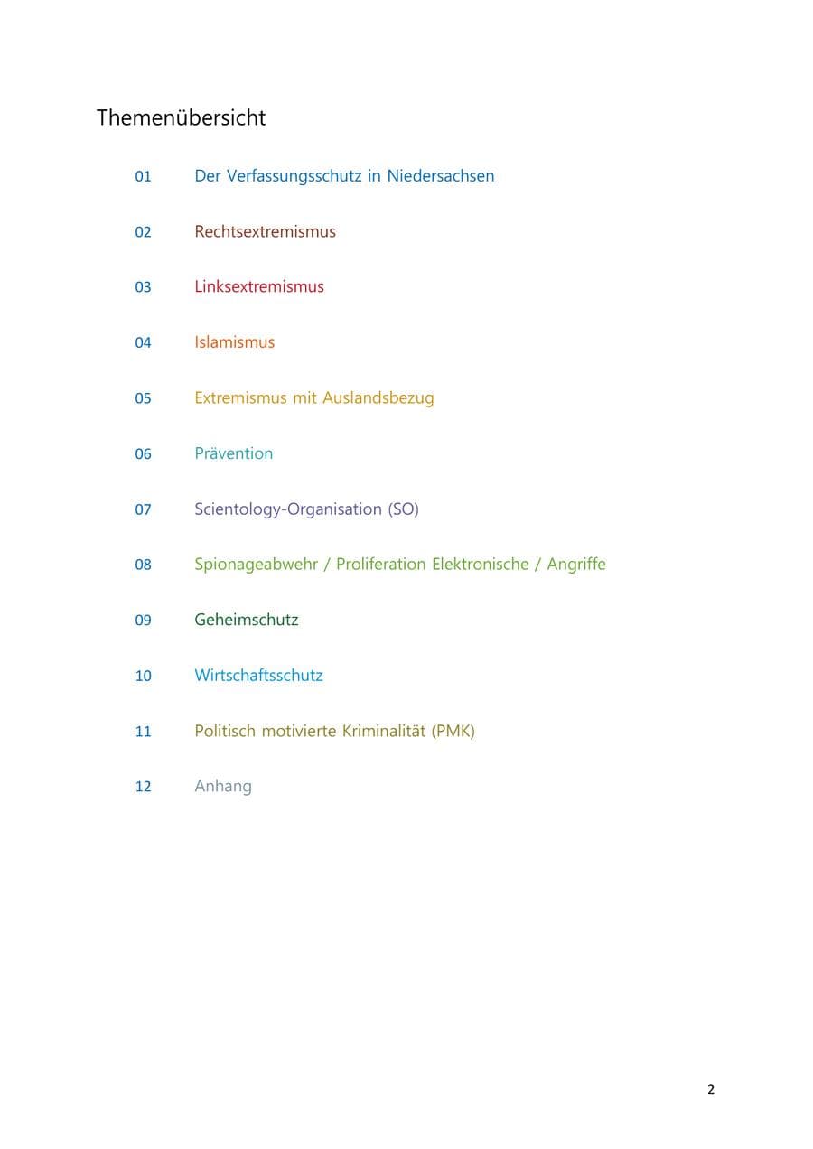 Seite 2 des Verfassungsschutzbericht 2018 Niedersachsen