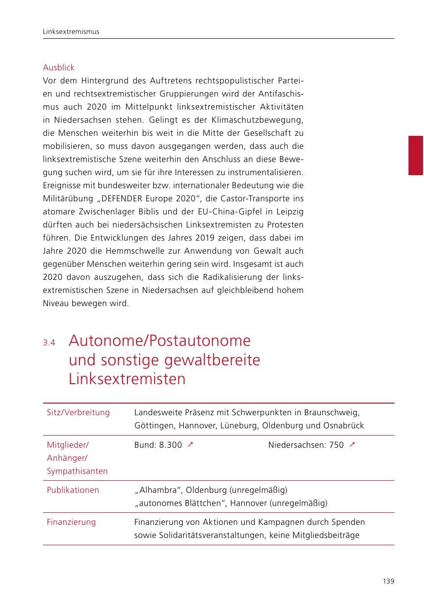 Seite 141 des Verfassungsschutzbericht 2019 Niedersachsen