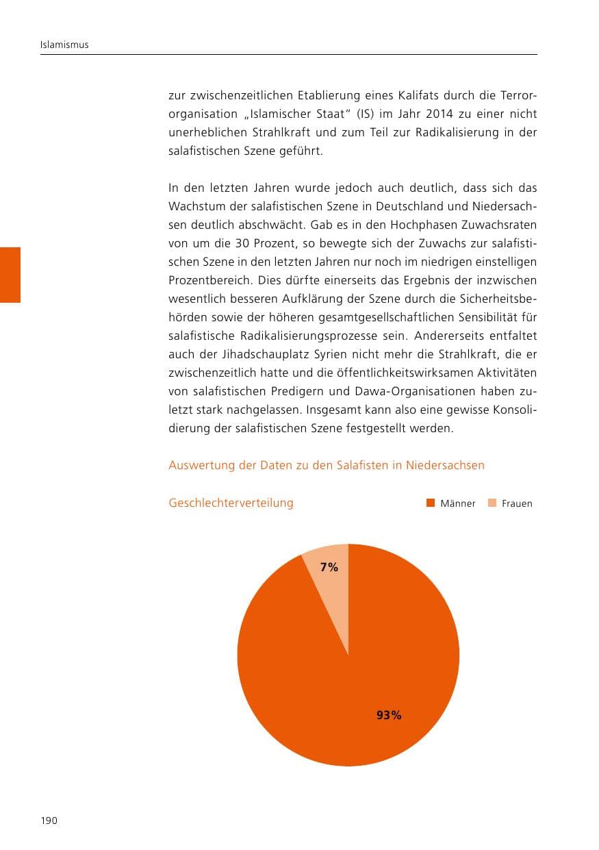 Seite 192 des Verfassungsschutzbericht 2019 Niedersachsen