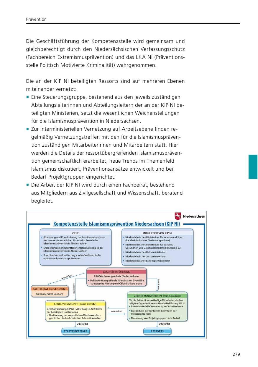 Seite 281 des Verfassungsschutzbericht 2019 Niedersachsen