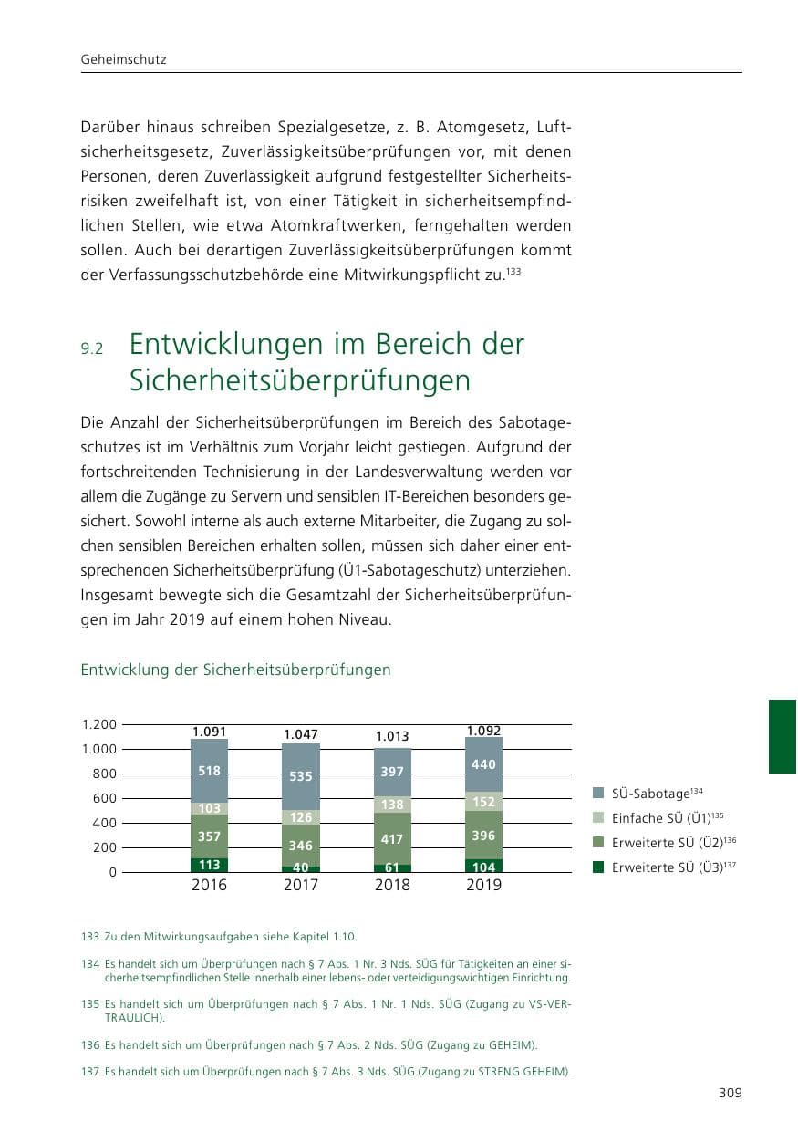 Seite 311 des Verfassungsschutzbericht 2019 Niedersachsen