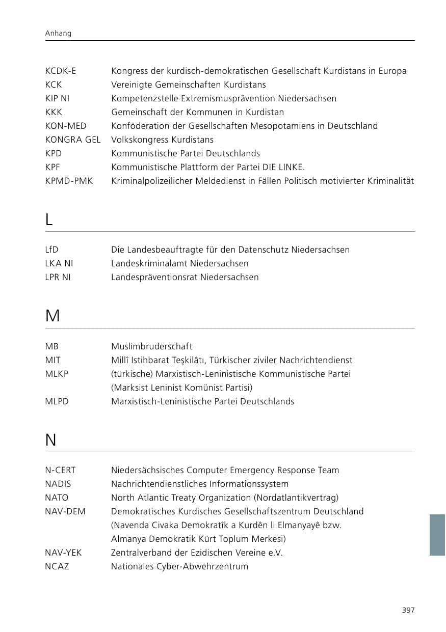 Seite 399 des Verfassungsschutzbericht 2019 Niedersachsen