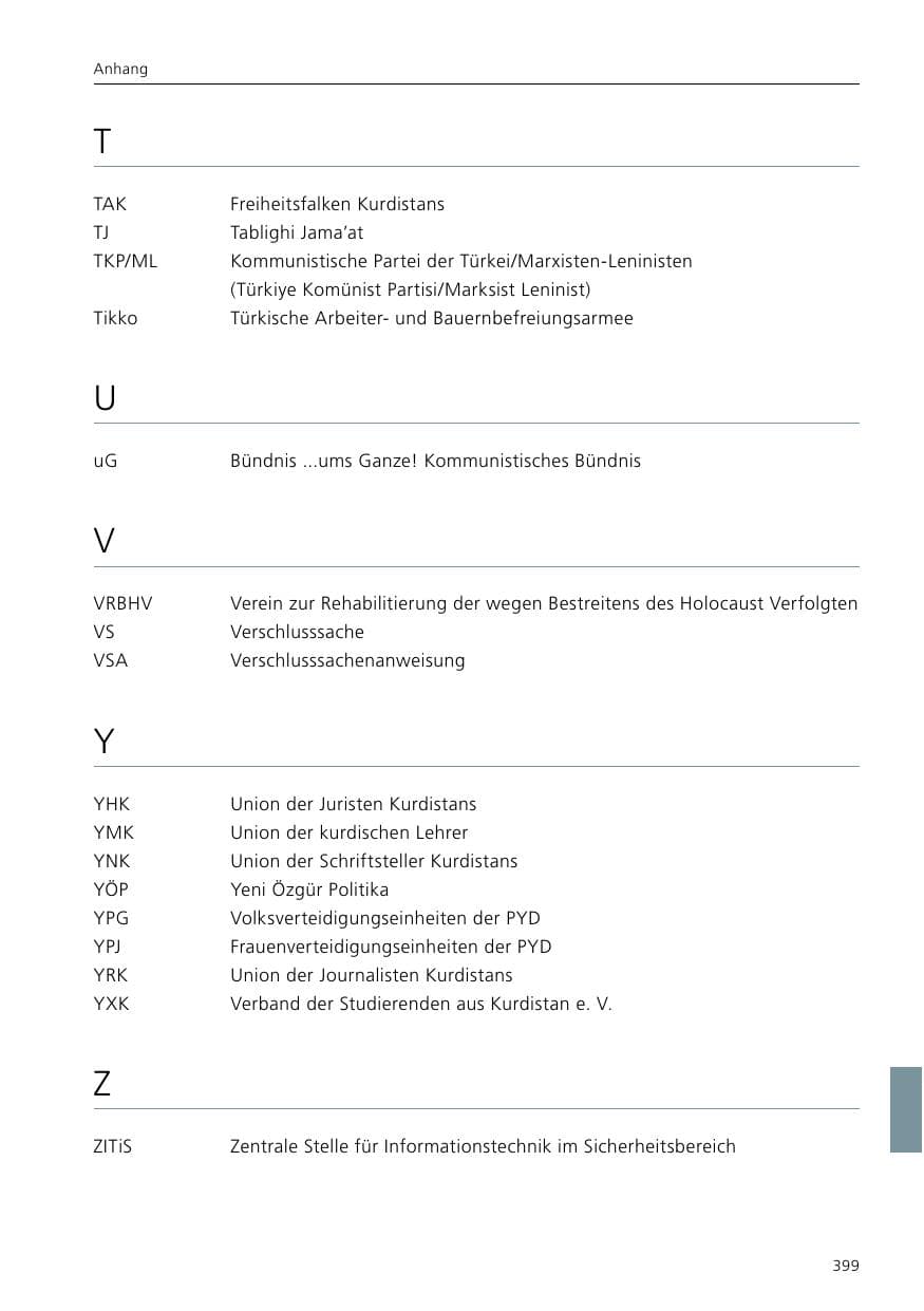 Seite 401 des Verfassungsschutzbericht 2019 Niedersachsen