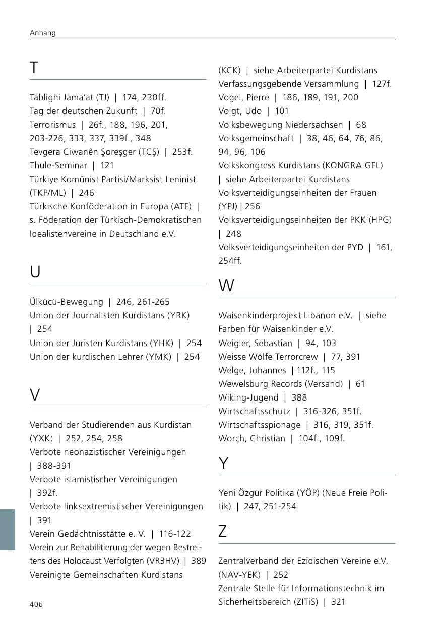 Seite 408 des Verfassungsschutzbericht 2019 Niedersachsen