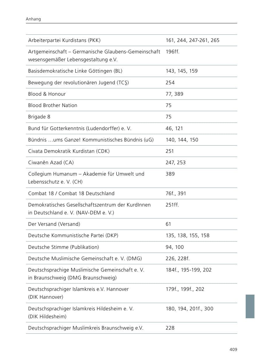 Seite 411 des Verfassungsschutzbericht 2019 Niedersachsen