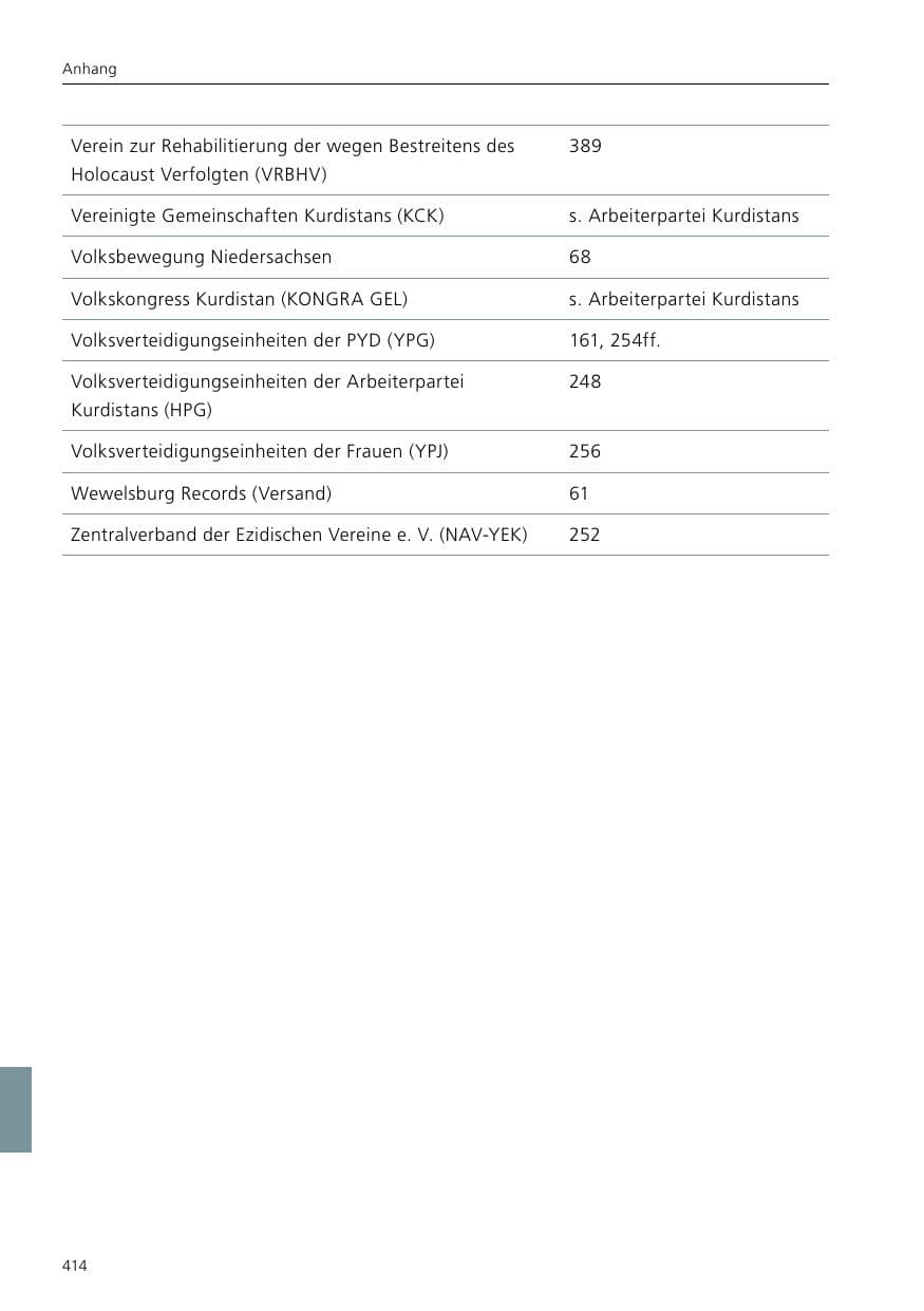 Seite 416 des Verfassungsschutzbericht 2019 Niedersachsen