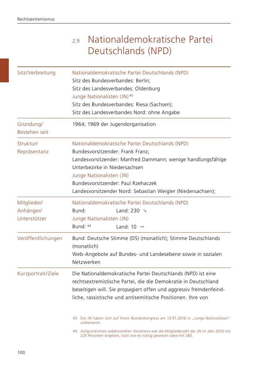 Seite 102 des Verfassungsschutzbericht 2020 Niedersachsen