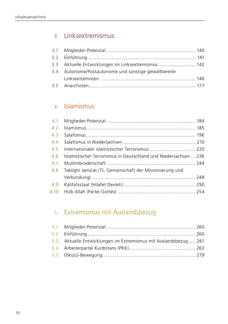 Seite 12 des Verfassungsschutzbericht 2020 Niedersachsen
