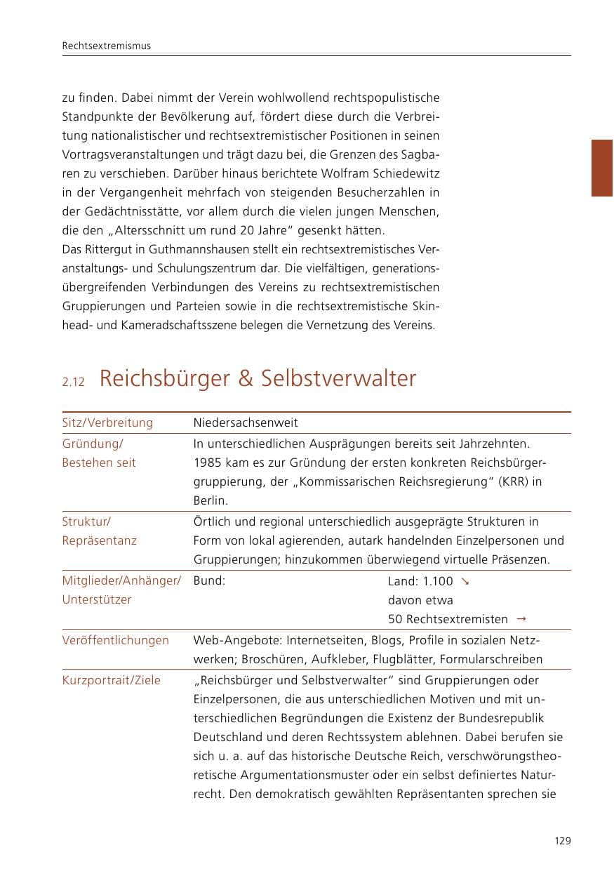Seite 131 des Verfassungsschutzbericht 2020 Niedersachsen