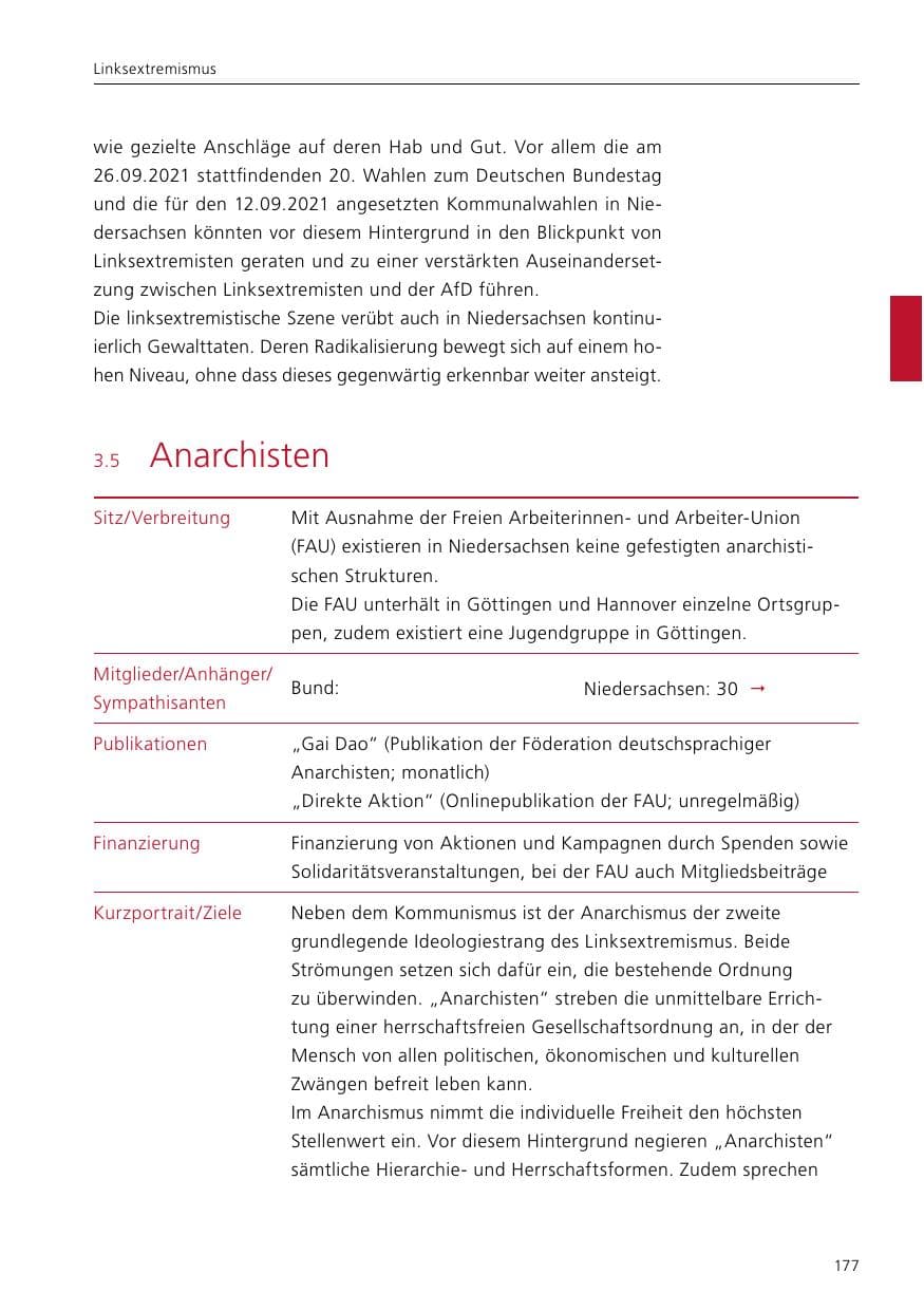 Seite 179 des Verfassungsschutzbericht 2020 Niedersachsen