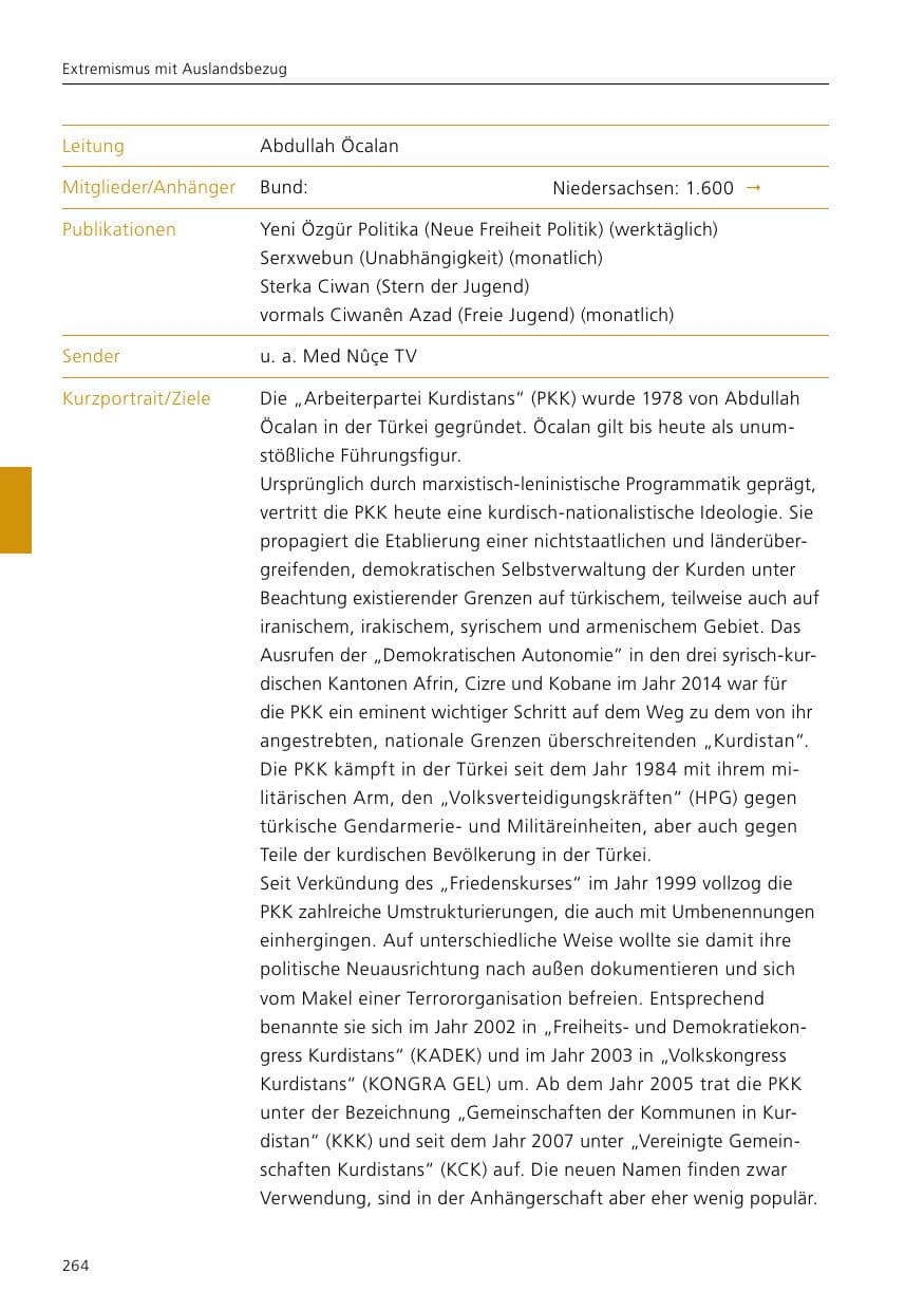 Seite 266 des Verfassungsschutzbericht 2020 Niedersachsen