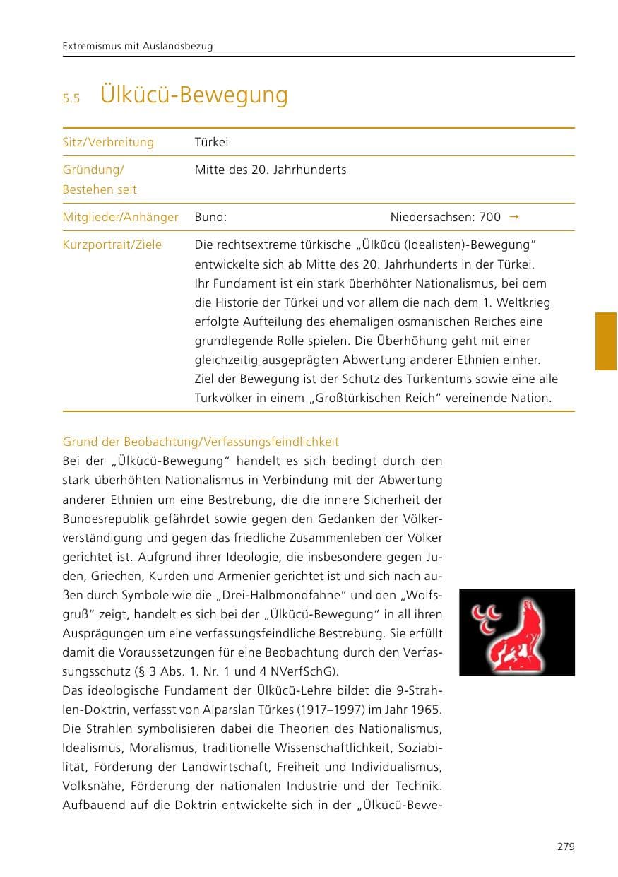 Seite 281 des Verfassungsschutzbericht 2020 Niedersachsen