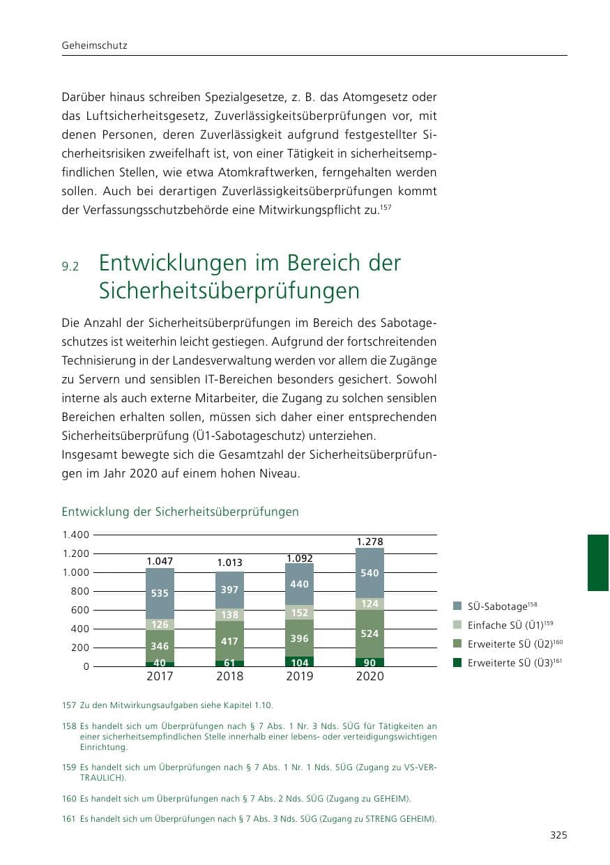 Seite 327 des Verfassungsschutzbericht 2020 Niedersachsen