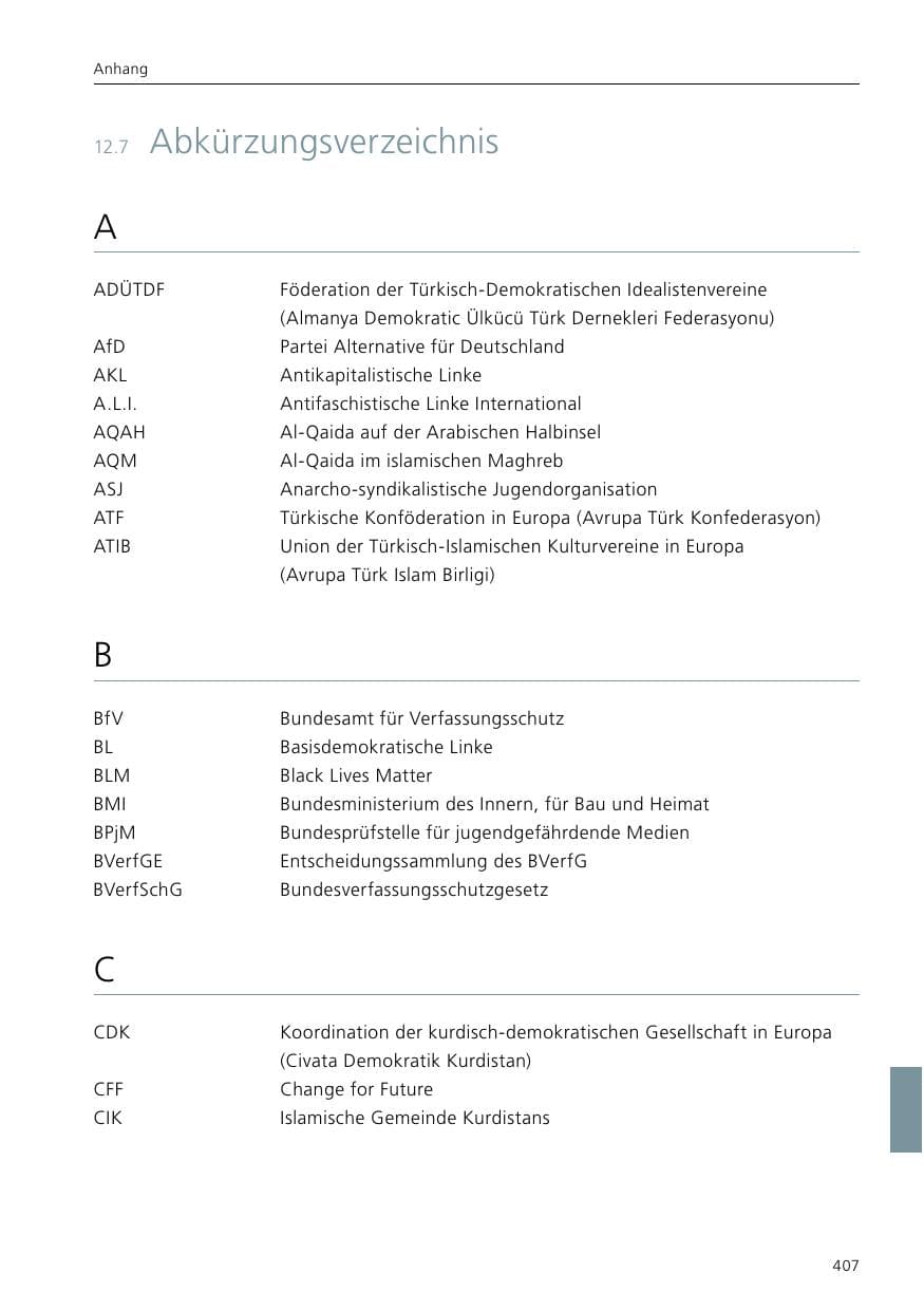 Seite 409 des Verfassungsschutzbericht 2020 Niedersachsen