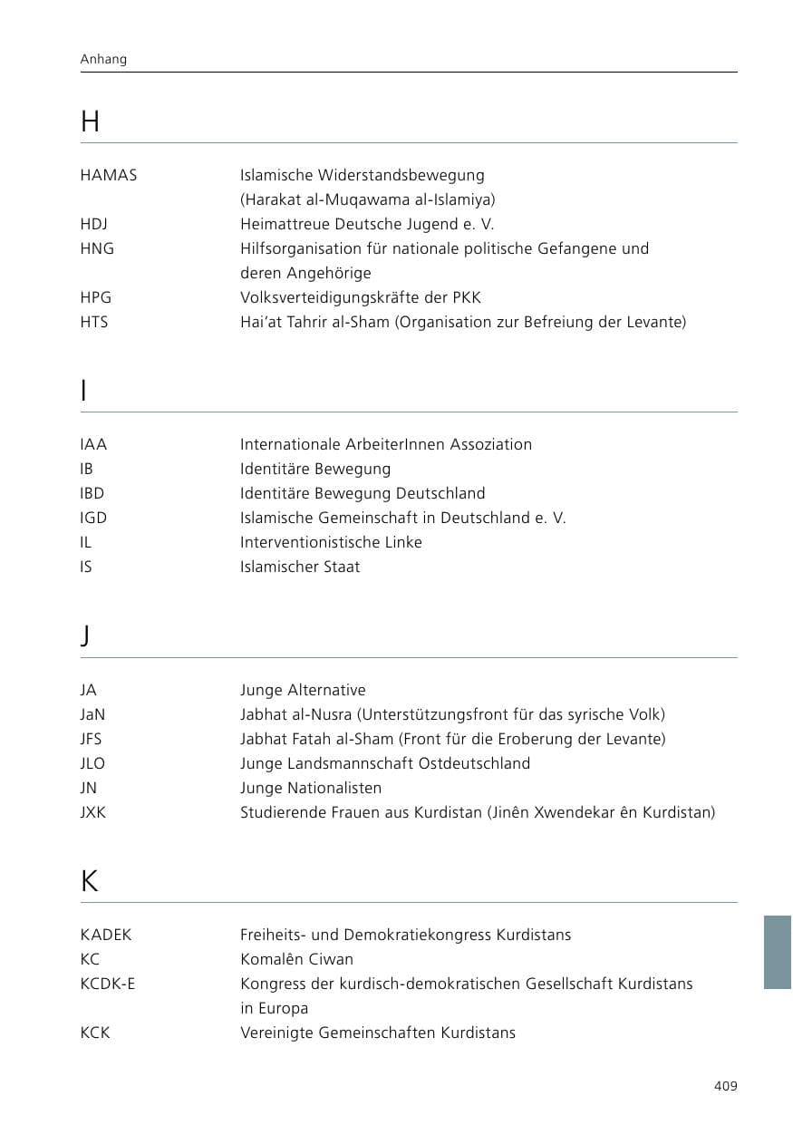 Seite 411 des Verfassungsschutzbericht 2020 Niedersachsen