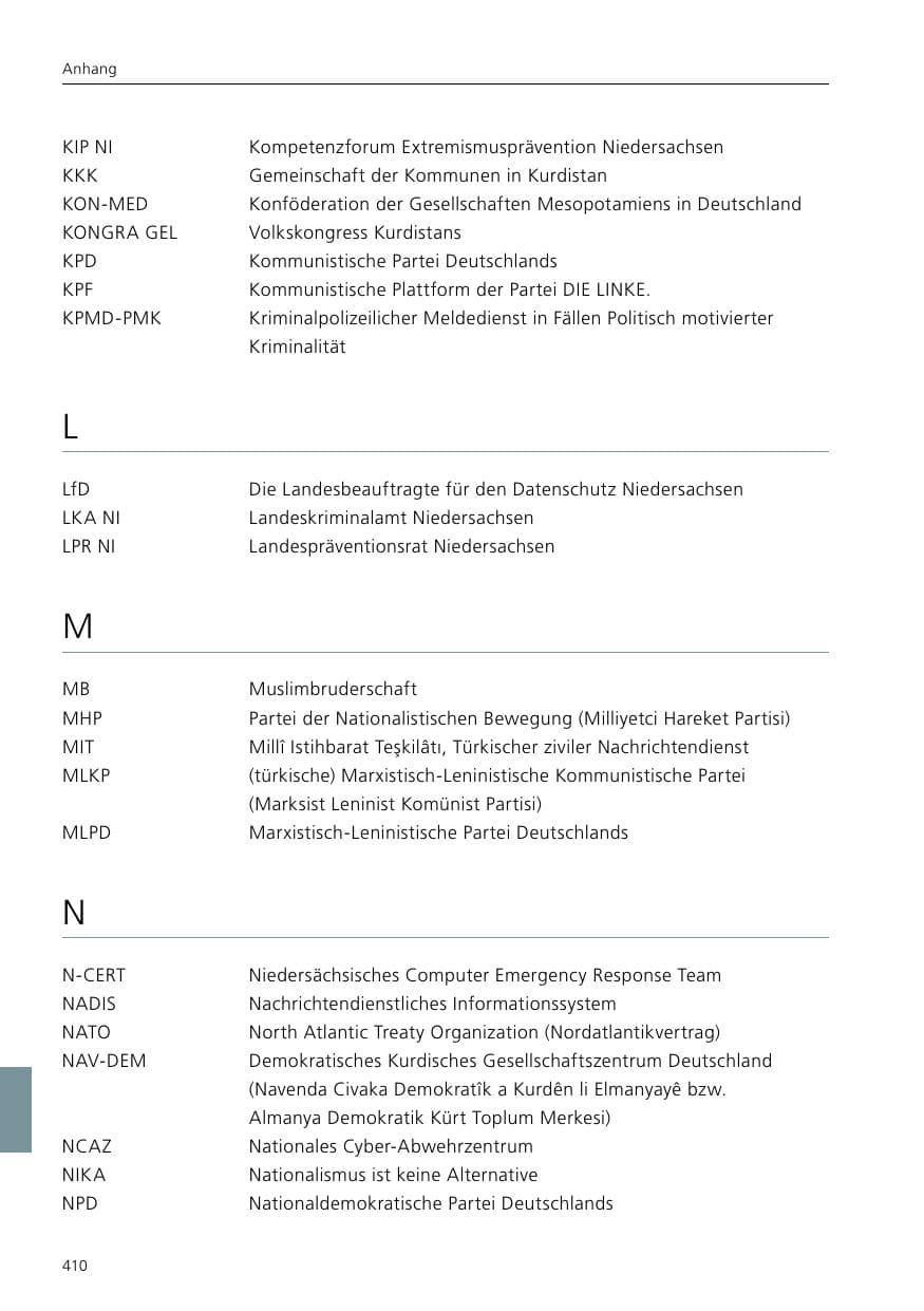 Seite 412 des Verfassungsschutzbericht 2020 Niedersachsen
