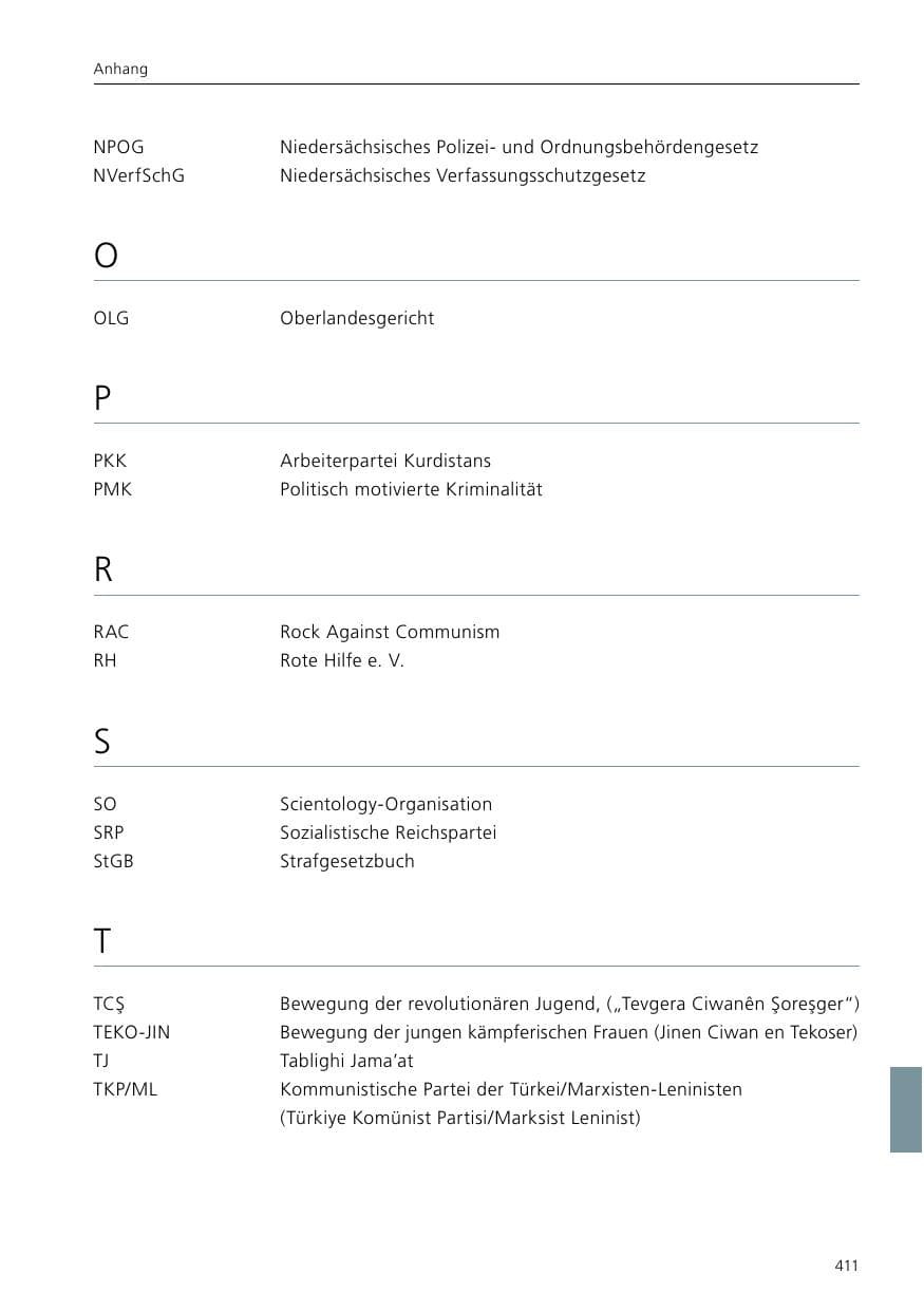 Seite 413 des Verfassungsschutzbericht 2020 Niedersachsen