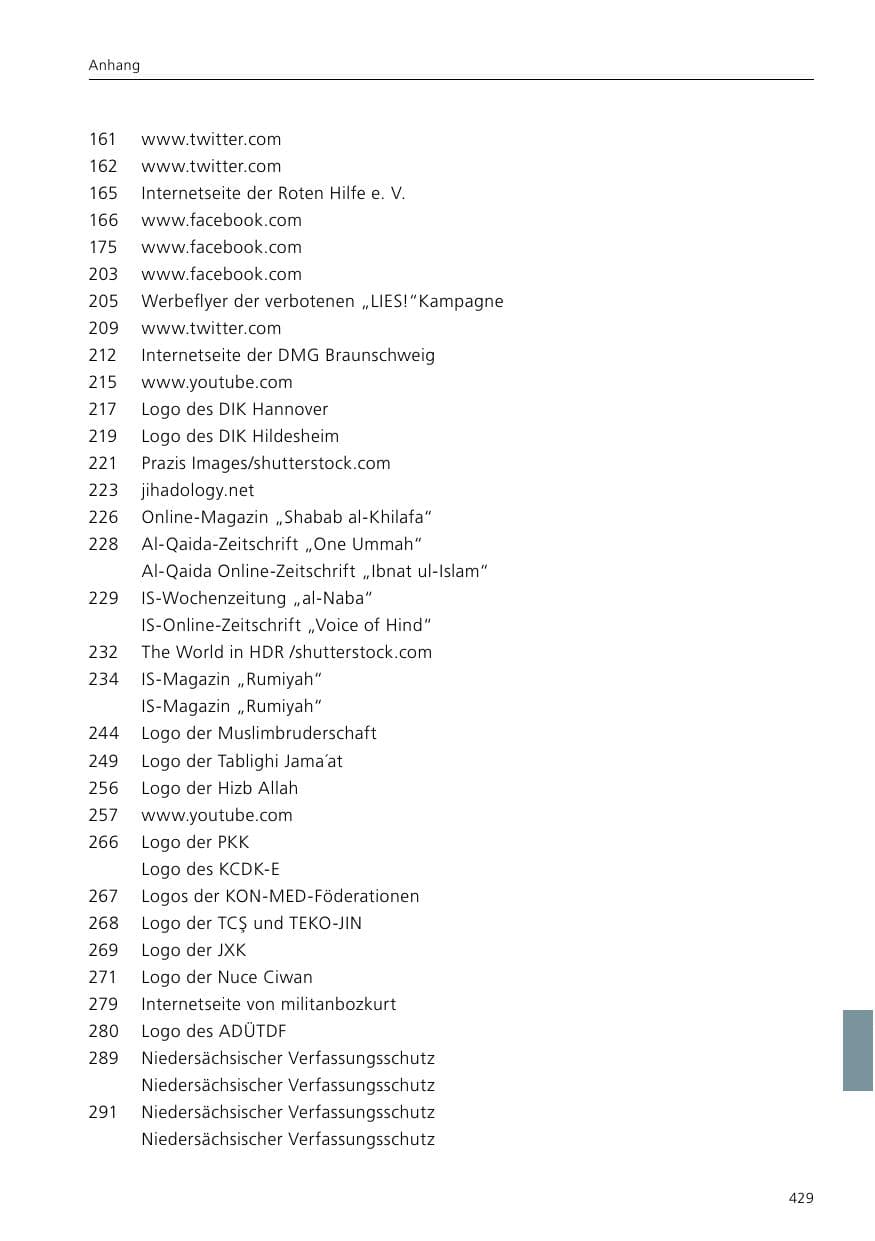 Seite 431 des Verfassungsschutzbericht 2020 Niedersachsen