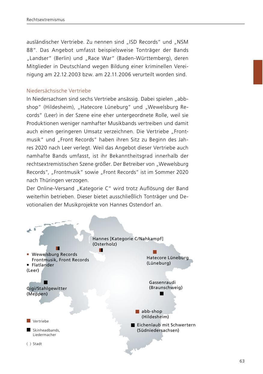 Seite 65 des Verfassungsschutzbericht 2020 Niedersachsen
