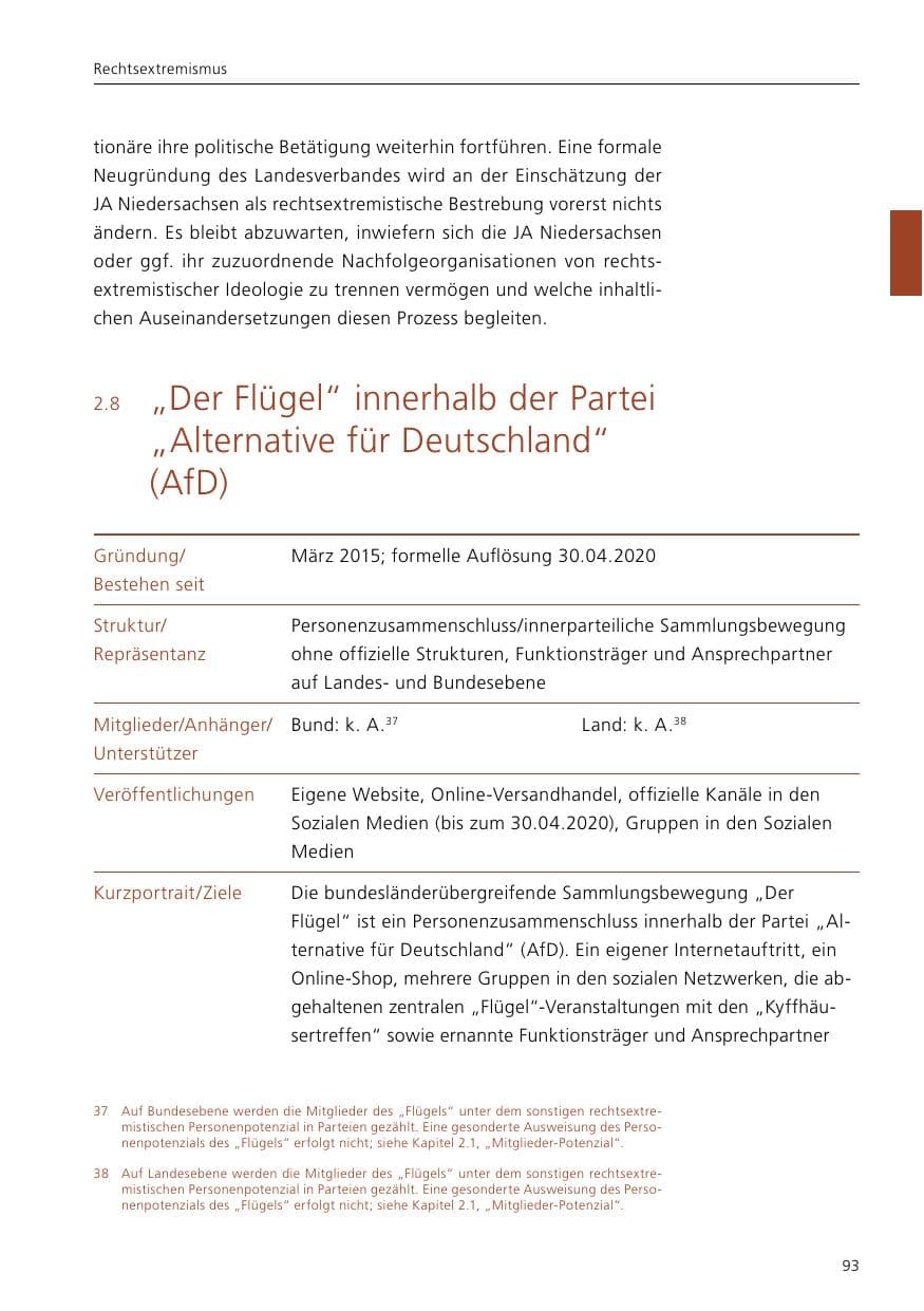 Seite 95 des Verfassungsschutzbericht 2020 Niedersachsen